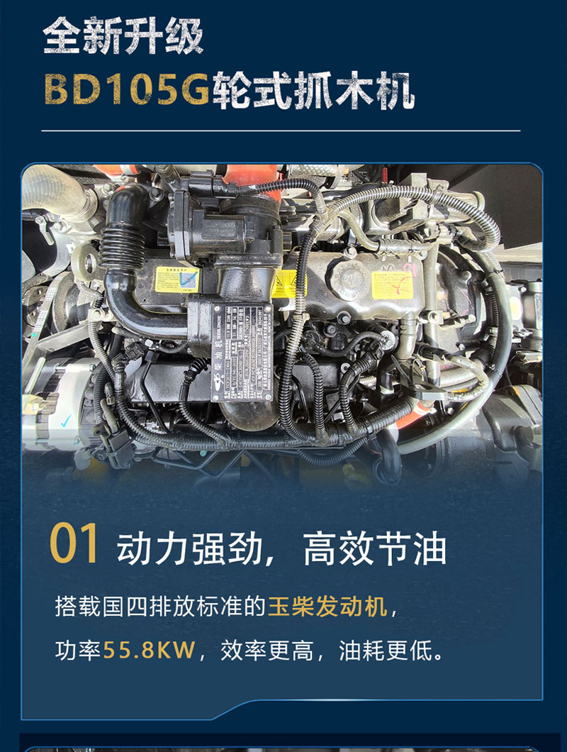 宝鼎BD105G轮式抓木机