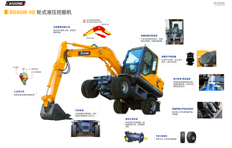 城建选择宝鼎80轮式挖掘机 